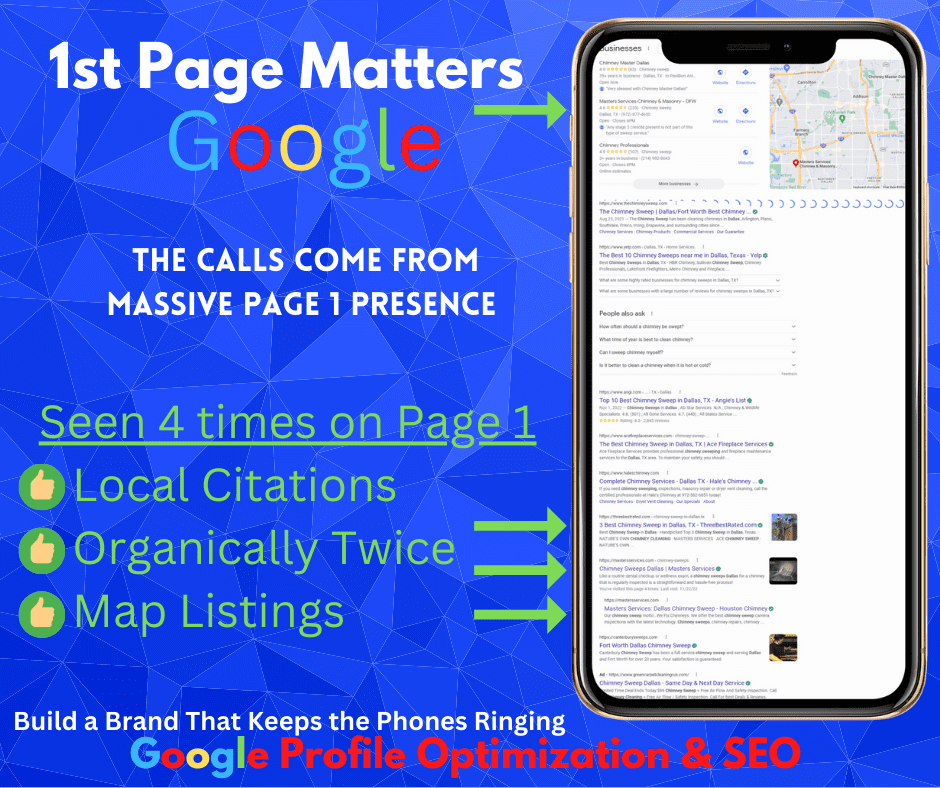 1st Page Website MArketing SEO Marketing